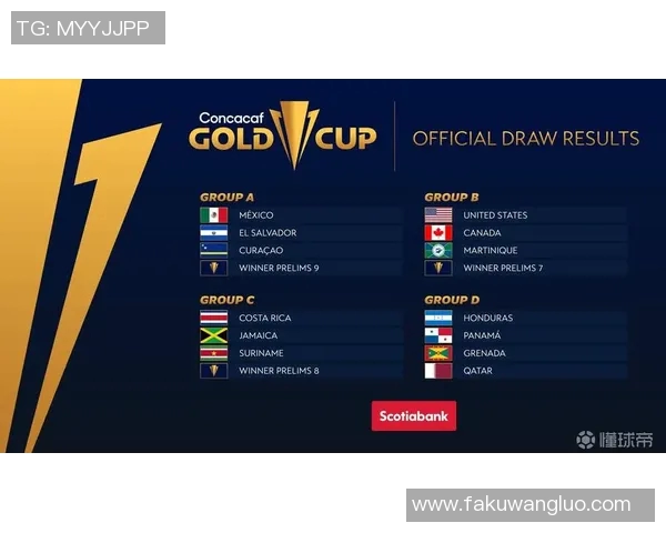 中北美金杯赛淘汰赛对阵分析及预测展望